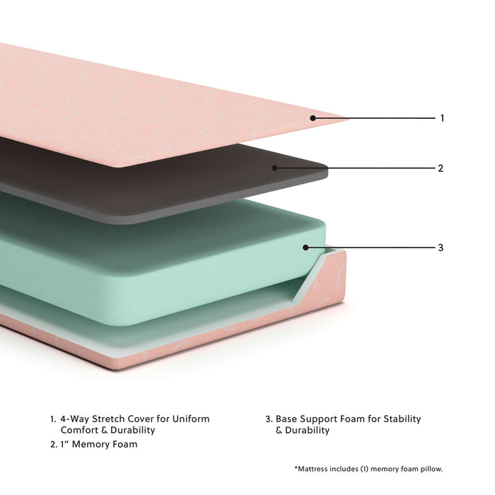iKidz Coral Mattress and Pillow - Atchison Furniture Company (Atchison, KS)