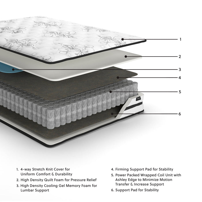 Chime 10 Inch Hybrid Mattress in a Box - Atchison Furniture Company (Atchison, KS)
