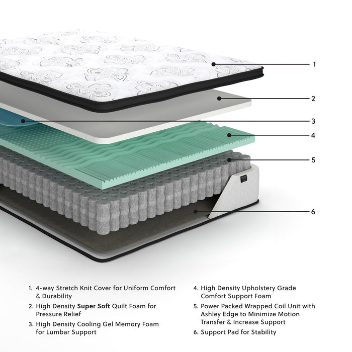 Chime 12 Inch Hybrid Mattress in a Box - Atchison Furniture Company (Atchison, KS)