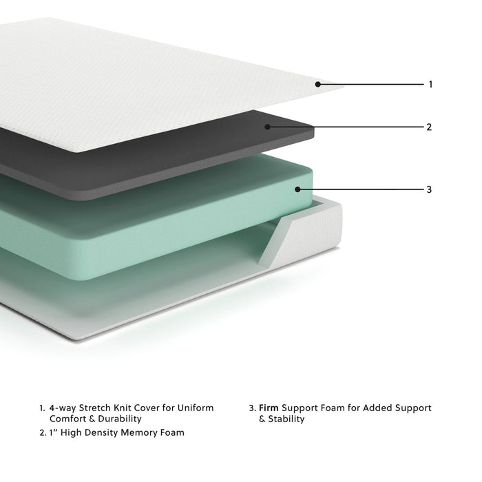 Chime 8 Inch Memory Foam Mattress in a Box - Atchison Furniture Company (Atchison, KS)