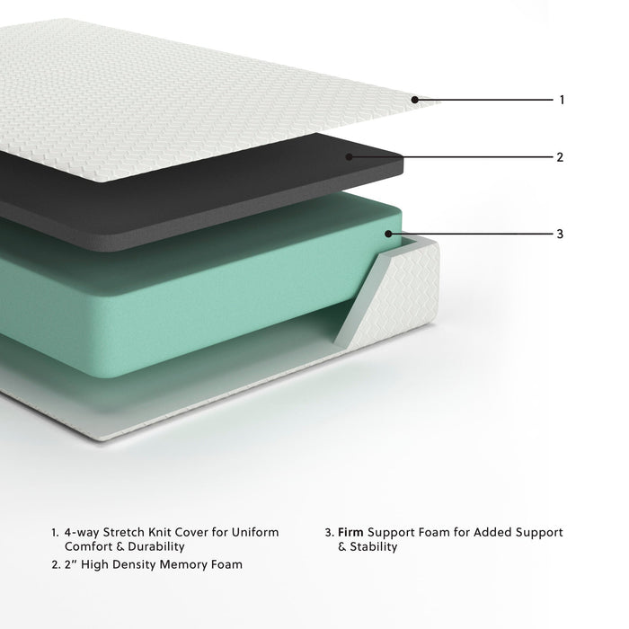 Chime 12 Inch Memory Foam Mattress in a Box - Atchison Furniture Company (Atchison, KS)