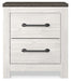 Gerridan Bedroom Set - Atchison Furniture Company (Atchison, KS)