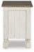 Havalance Chairside End Table - Atchison Furniture Company (Atchison, KS)