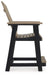 Fairen Trail Outdoor Counter Height Bar Stool (Set of 2) - Atchison Furniture Company (Atchison, KS)