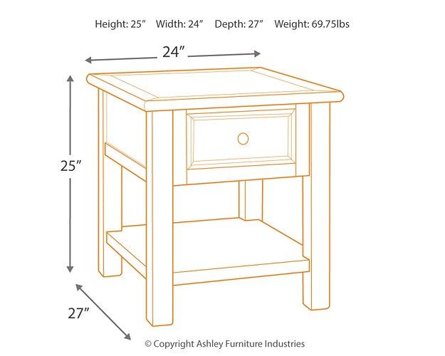 Bolanburg End Table Set - Atchison Furniture Company (Atchison, KS)