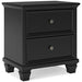 Lanolee Bedroom Set - Atchison Furniture Company (Atchison, KS)
