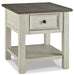 Bolanburg End Table Set - Atchison Furniture Company (Atchison, KS)