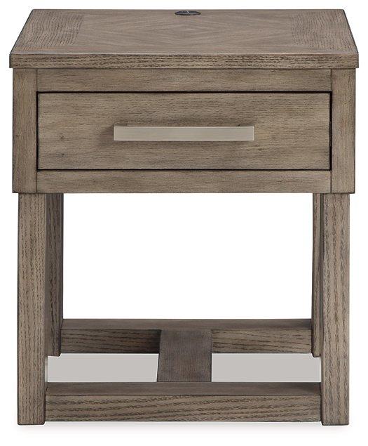 Loyaska Occasional Table Set - Atchison Furniture Company (Atchison, KS)