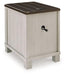 Darborn Occasional Table Set - Atchison Furniture Company (Atchison, KS)