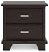 Covetown Bedroom Package - Atchison Furniture Company (Atchison, KS)