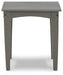 Visola Outdoor Occasional Table Set - Atchison Furniture Company (Atchison, KS)