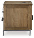Torlanta Occasional Table Set - Atchison Furniture Company (Atchison, KS)