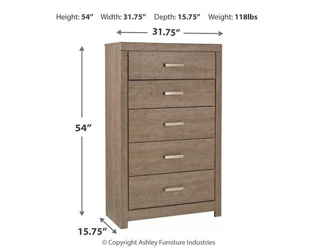 Culverbach Bedroom Set - Atchison Furniture Company (Atchison, KS)