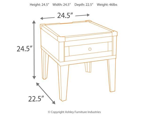 Todoe Occasional Table Set - Atchison Furniture Company (Atchison, KS)