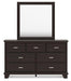 Covetown Bedroom Package - Atchison Furniture Company (Atchison, KS)