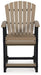 Fairen Trail Outdoor Counter Height Bar Stool (Set of 2) - Atchison Furniture Company (Atchison, KS)