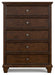 Danabrin Chest of Drawers - Atchison Furniture Company (Atchison, KS)