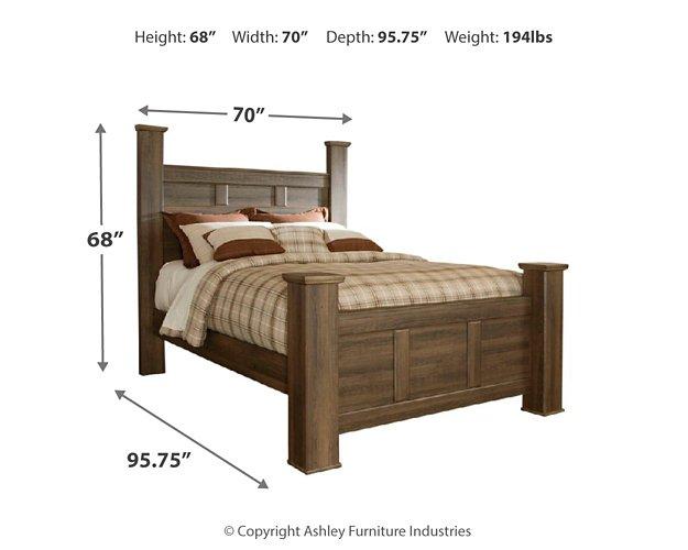 Juararo Bedroom Set - Atchison Furniture Company (Atchison, KS)