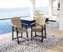 Fairen Trail Outdoor Counter Height Bar Stool (Set of 2) - Atchison Furniture Company (Atchison, KS)