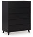Danziar Wide Chest of Drawers - Atchison Furniture Company (Atchison, KS)