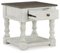 Havalance Occasional Table Set - Atchison Furniture Company (Atchison, KS)