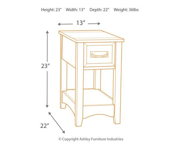 Breegin End Table Set - Atchison Furniture Company (Atchison, KS)