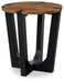 Hanneforth Occasional Table Set - Atchison Furniture Company (Atchison, KS)