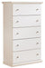 Bostwick Shoals Youth Chest of Drawers - Atchison Furniture Company (Atchison, KS)
