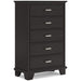 Covetown Chest of Drawers - Atchison Furniture Company (Atchison, KS)