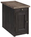 Tyler Creek Occasional Table Set - Atchison Furniture Company (Atchison, KS)
