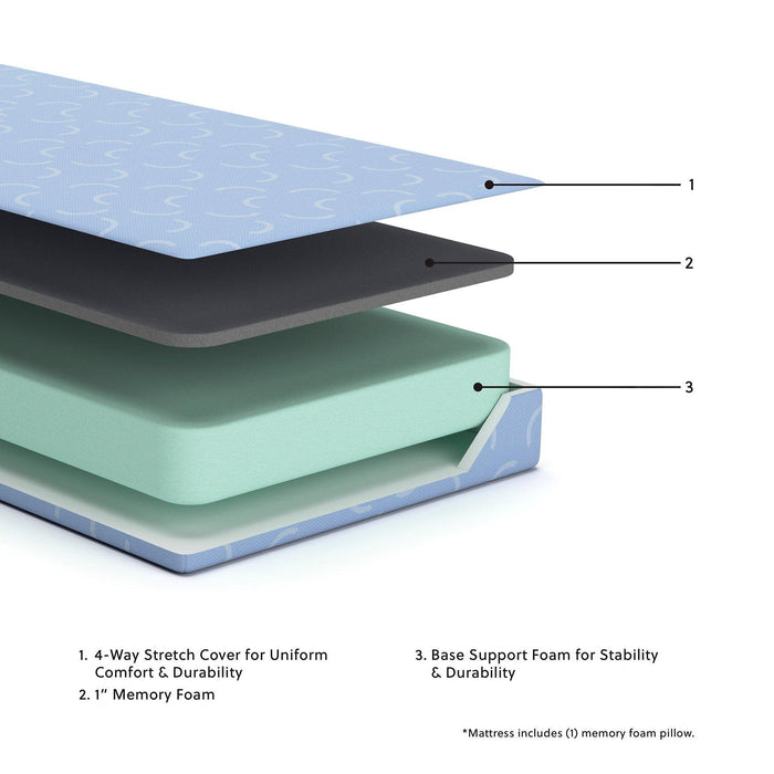 iKidz Ocean Mattress and Pillow - Atchison Furniture Company (Atchison, KS)