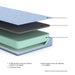iKidz Ocean Mattress and Pillow - Atchison Furniture Company (Atchison, KS)