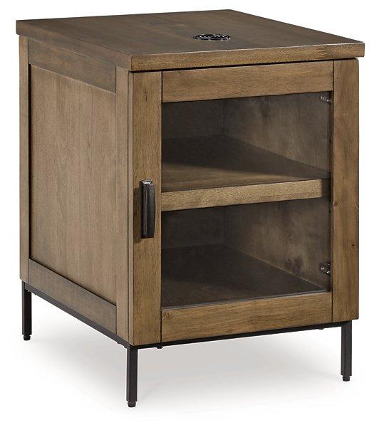 Torlanta Occasional Table Set - Atchison Furniture Company (Atchison, KS)