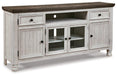 Havalance TV Stand - Atchison Furniture Company (Atchison, KS)
