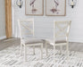 Robbinsdale Dining Package - Atchison Furniture Company (Atchison, KS)