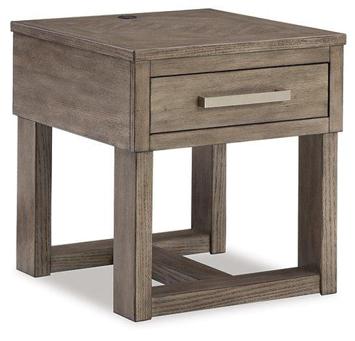 Loyaska Occasional Table Set - Atchison Furniture Company (Atchison, KS)