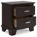 Covetown Bedroom Package - Atchison Furniture Company (Atchison, KS)