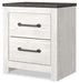 Gerridan Bedroom Set - Atchison Furniture Company (Atchison, KS)