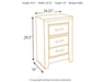 Juararo Bedroom Set - Atchison Furniture Company (Atchison, KS)