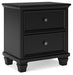 Lanolee Bedroom Set - Atchison Furniture Company (Atchison, KS)