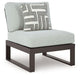 Beachloft Outdoor Seating Set - Atchison Furniture Company (Atchison, KS)