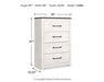 Gerridan Chest of Drawers - Atchison Furniture Company (Atchison, KS)