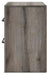 Graystorm Nightstand - Atchison Furniture Company (Atchison, KS)