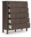 Pamytta Wide Chest of Drawers - Atchison Furniture Company (Atchison, KS)