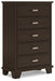 Covetown Chest of Drawers - Atchison Furniture Company (Atchison, KS)