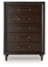 Dantenton Chest of Drawers - Atchison Furniture Company (Atchison, KS)