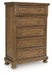 Feddinger Chest of Drawers - Atchison Furniture Company (Atchison, KS)