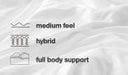 Chime 10 Inch Hybrid 10 Inch Mattress and Pillow - Atchison Furniture Company (Atchison, KS)