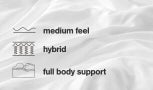 Chime 10 Inch Hybrid 10 Inch Mattress and Pillow - Atchison Furniture Company (Atchison, KS)