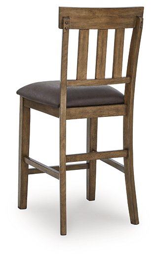 Urbinforte Counter Height Barstool - Atchison Furniture Company (Atchison, KS)